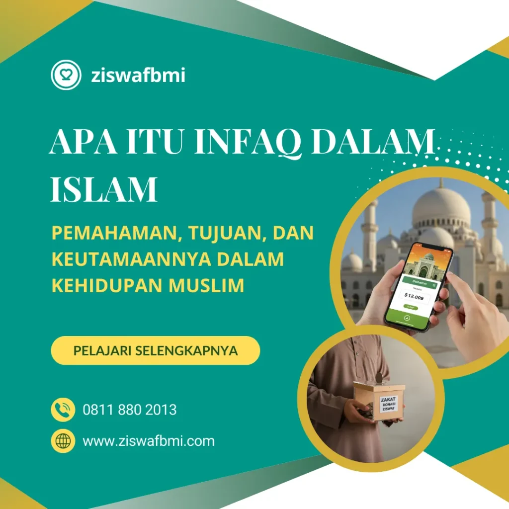 Apa Itu Infaq dalam Islam