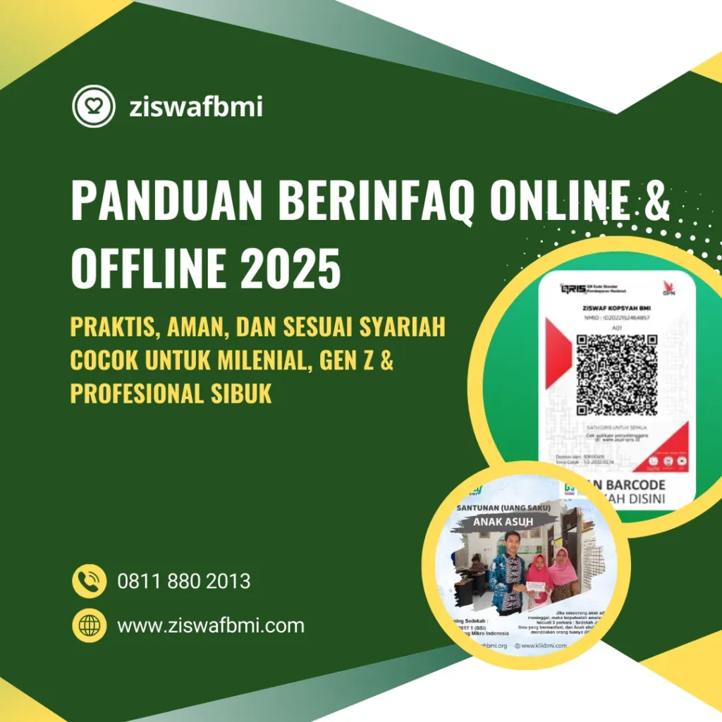 Panduan Lengkap Berinfaq Online dan Offline di 2025 dari ZISWAF BMI, menampilkan QRIS pembayaran digital, santunan anak asuh, dan informasi infaq yang praktis, aman, serta sesuai syariah—cocok untuk milenial, Gen Z, dan profesional sibuk.