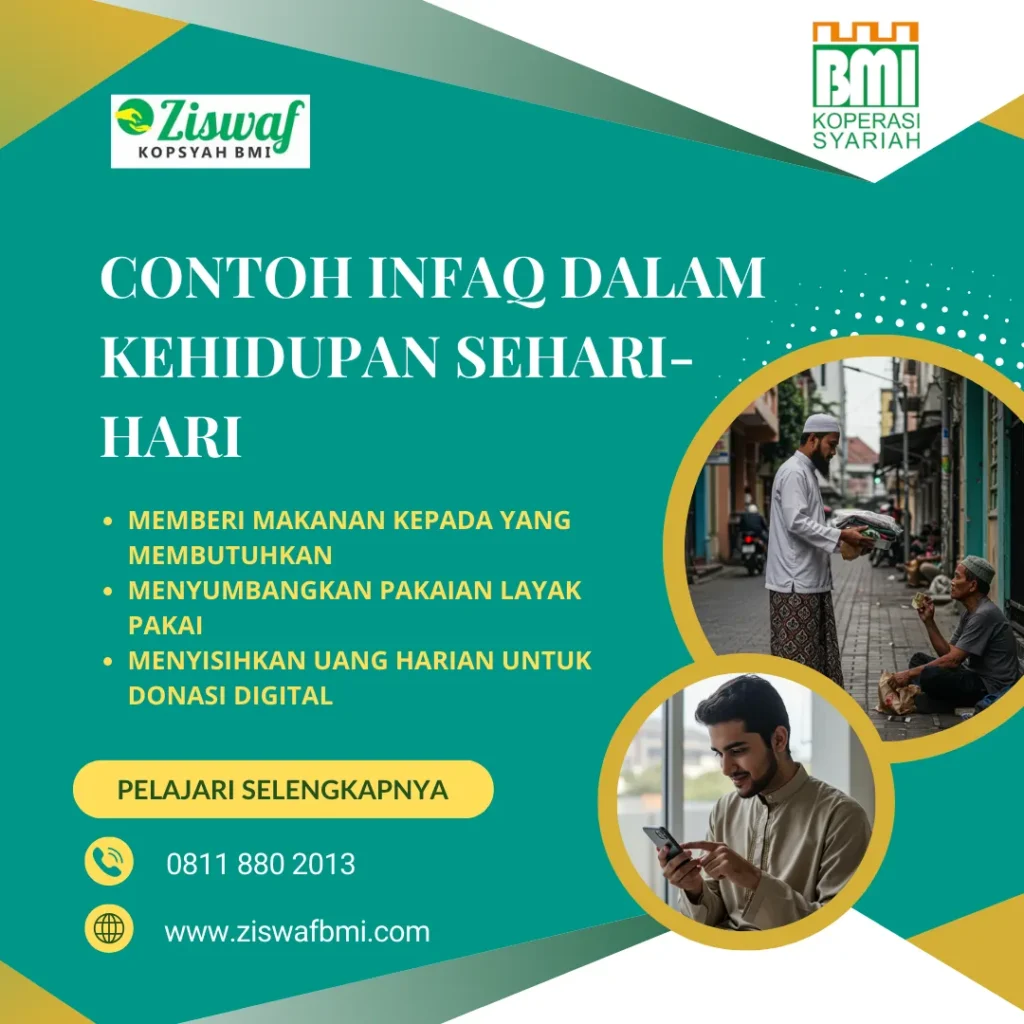 Contoh infaq dalam kehidupan sehari-hari, seperti memberi bantuan dan donasi.